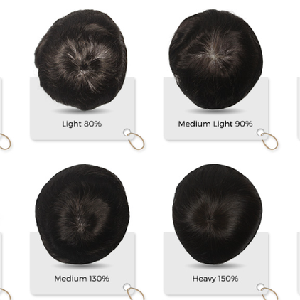 A Guide to Choosing the Right Toupee Volume for Men